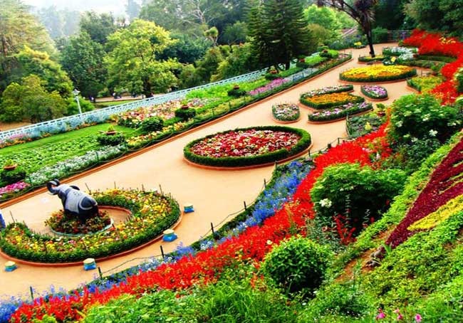 Botanical Garden Tour packages From Coimbatore