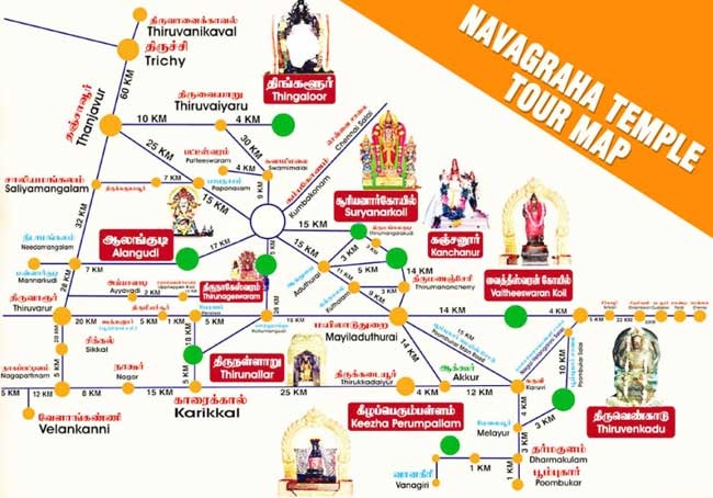 Navagraha Temple Tour packages From Coimbatore